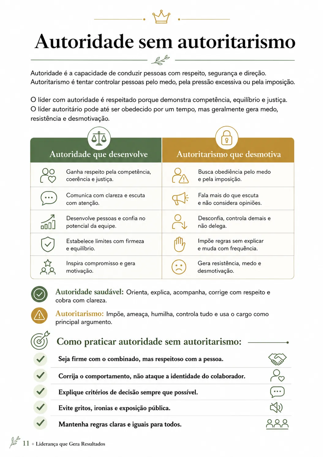 Página interna do guia de liderança