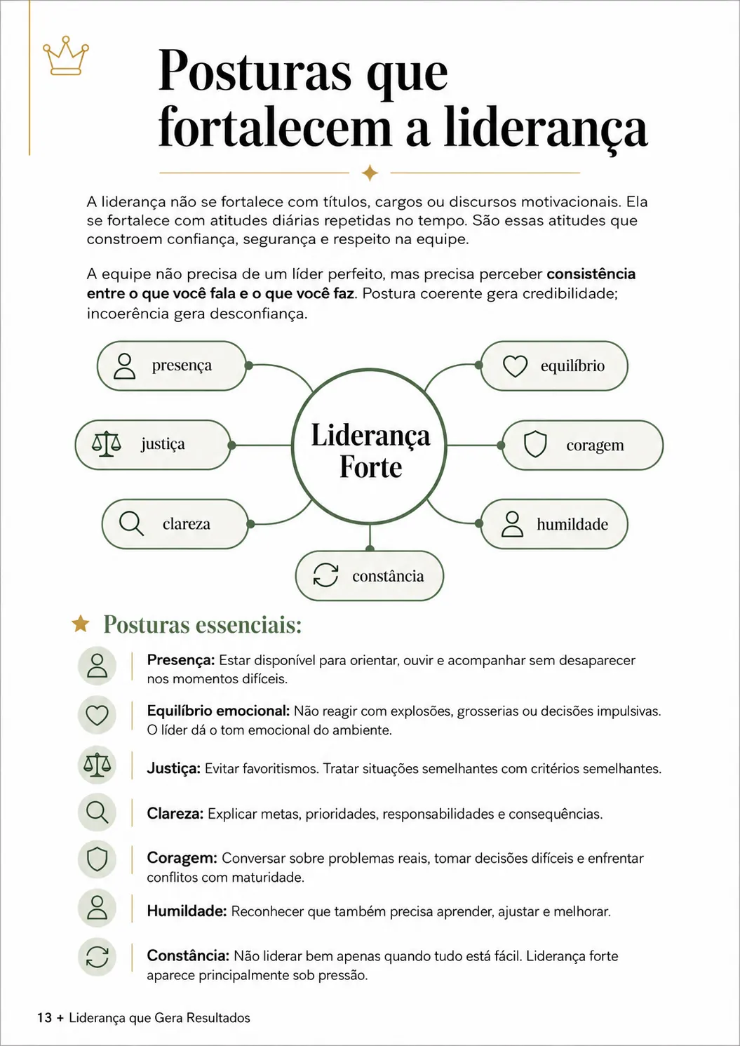Página interna do guia de liderança